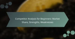 Competitor Analysis for Beginners: Market Share, Strengths, Weaknesses