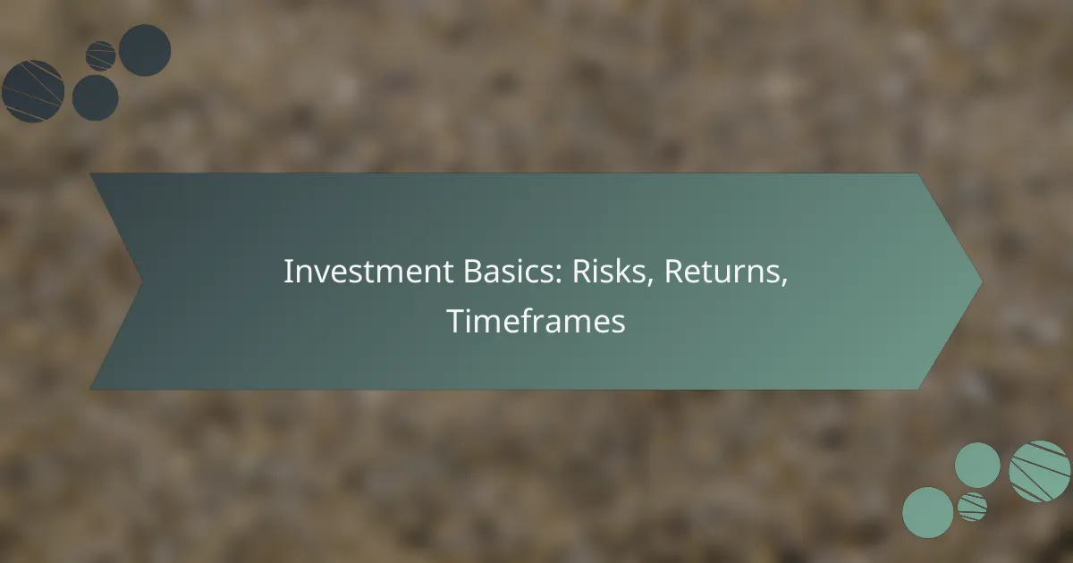 Investment Basics: Risks, Returns, Timeframes