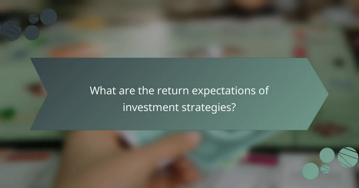 What are the return expectations of investment strategies?